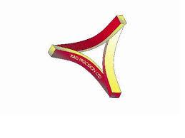 Rdprecision Precision