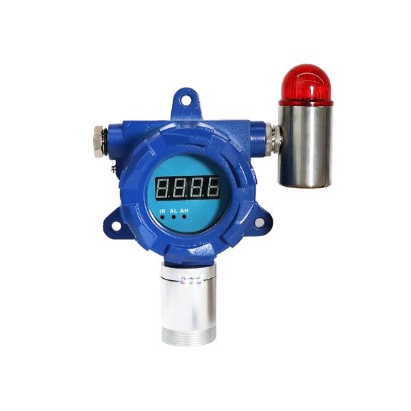 GasDetector Supplier