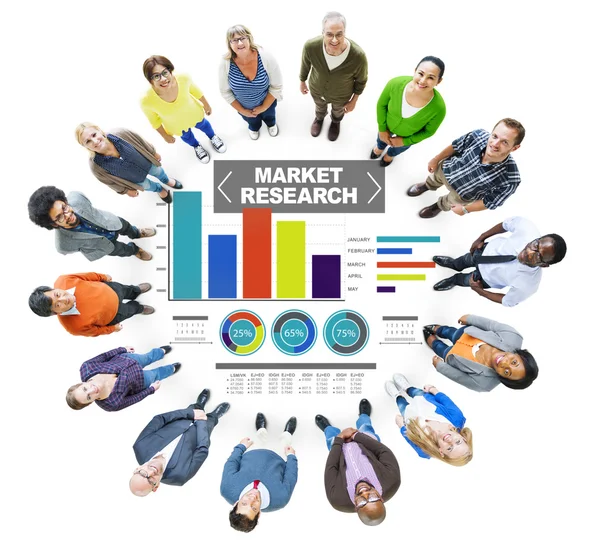 Market Research